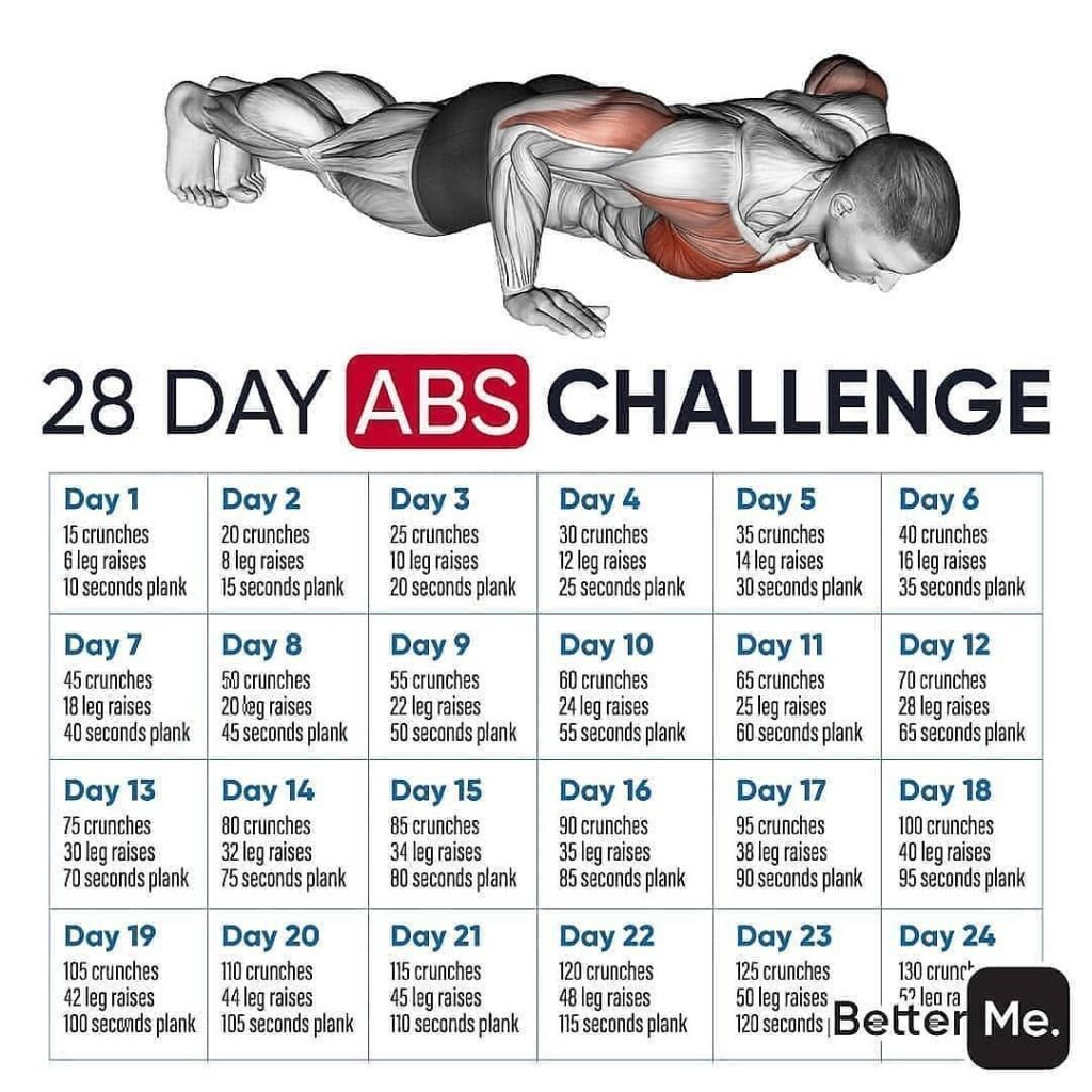 Calistenics fitness challenge