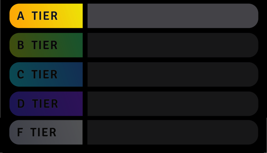 A picture of a tier of exercises featuring A tier 